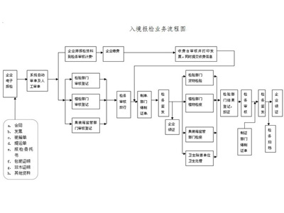 经济类包括哪些专业_经济与管理类专业有哪些(2)