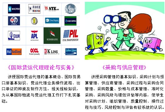 运营专员与市场专员,运营专员与市场专员的区别