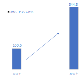 16-200G01A34Y34.png